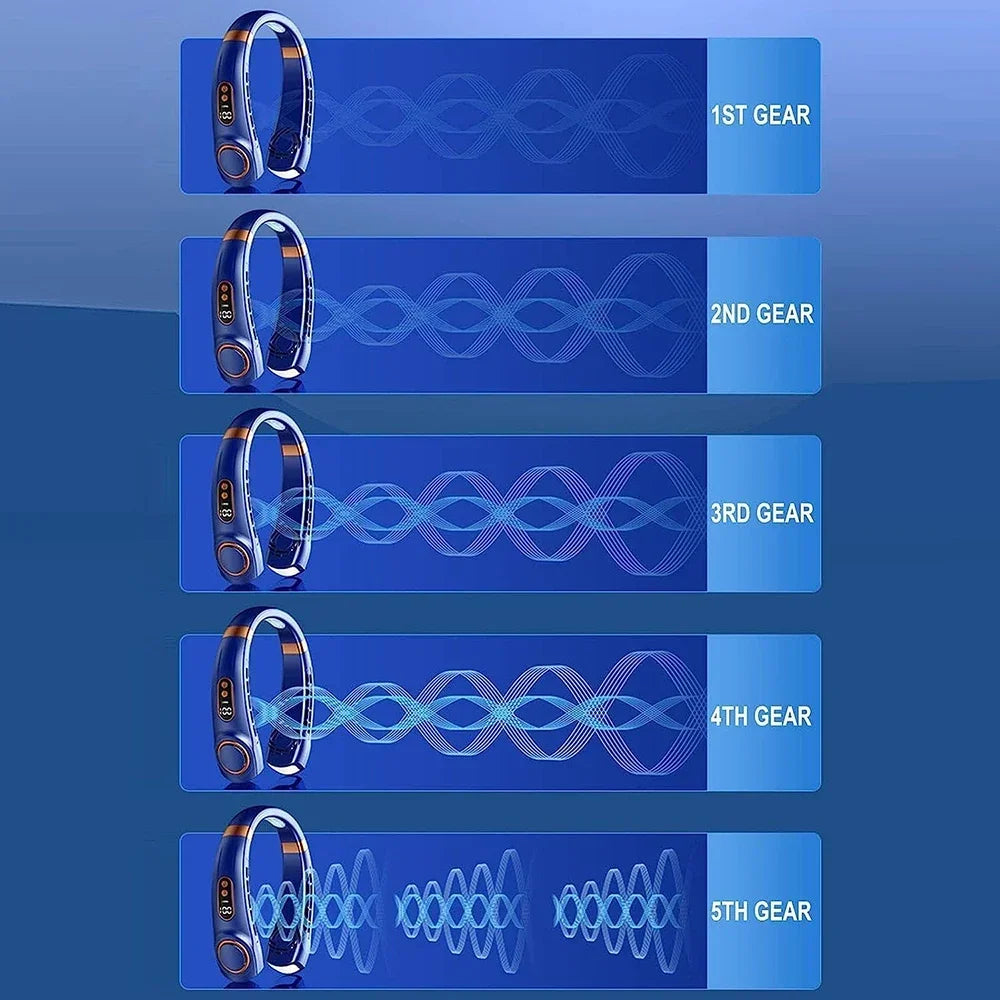 Hanging Neck Fan
