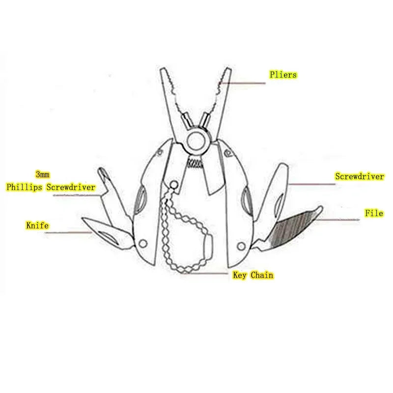 EDC Multifunction Tool