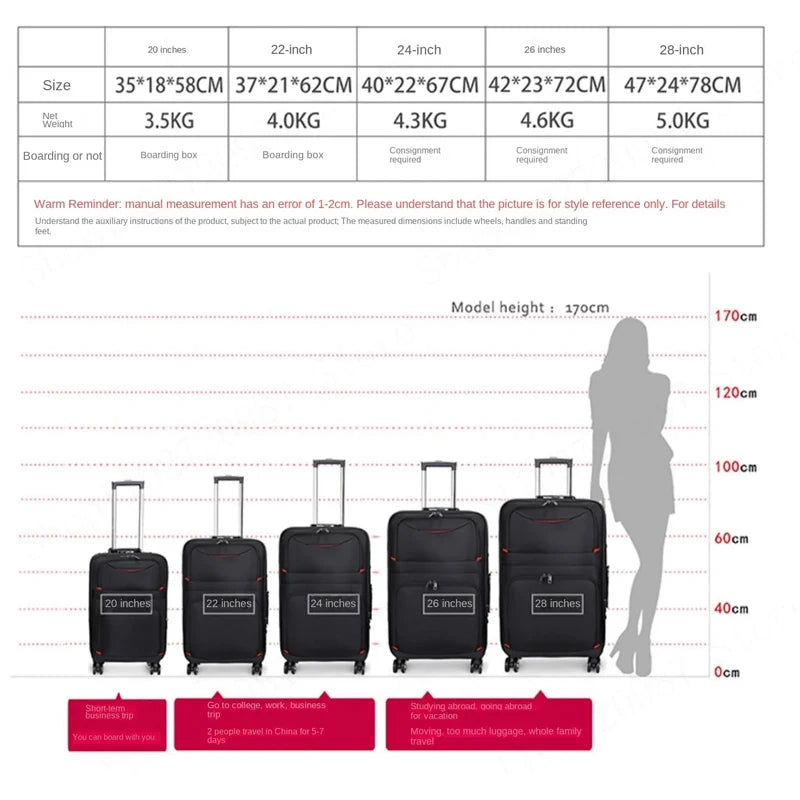 Large Capacity Waterproof Suitcase
