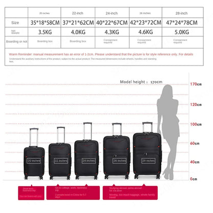 Large Capacity Waterproof Suitcase